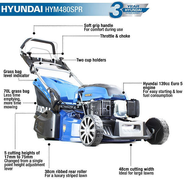 hyundai-19-48cm-139cc-self-propelled-petrol-roller-lawnmower-hym480spr