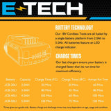 jcb-18v-brushless-impact-driver-5ah-lithium-ion-battery-and-charger-21-18blid-5x-b