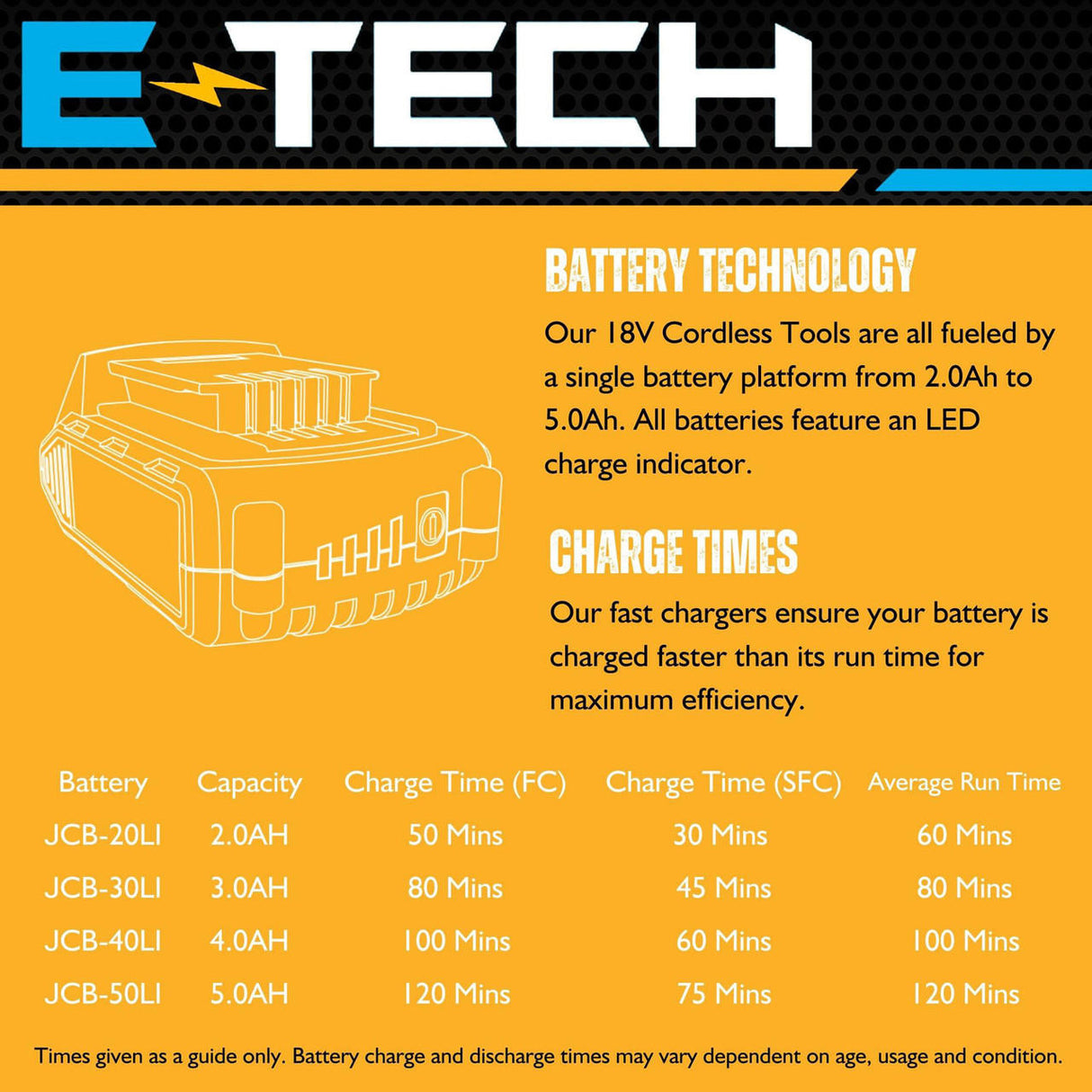 jcb-18v-2-0ah-lithium-ion-battery-and-2-4a-fast-charger-21-20libtfc