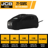 jcb-18v-2-4a-fast-charger-bare-unit-21-18vfc