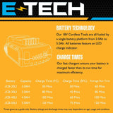 jcb-18v-battery-multi-tool-21-18mt-b