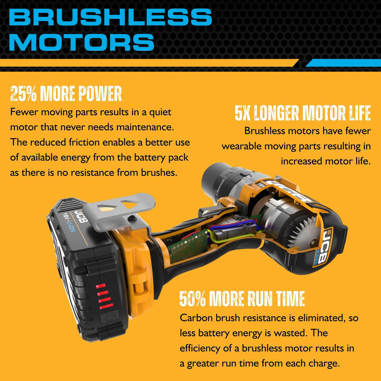 jcb-18v-brushless-impact-driver-1x5-0ah-lithium-ion-battery-and-2-4a-fast-charger-in-w-boxx-136-21-18blid-5x-wb