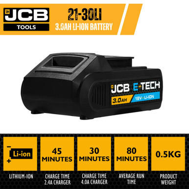 jcb-18v-e-tech-li-ion-battery-3-0ah-21-30li-c