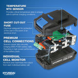 Hyundai Cordless Chainsaw, 20v lithium ion, brushless, li-ion | HY2190 - 20v MAX battery