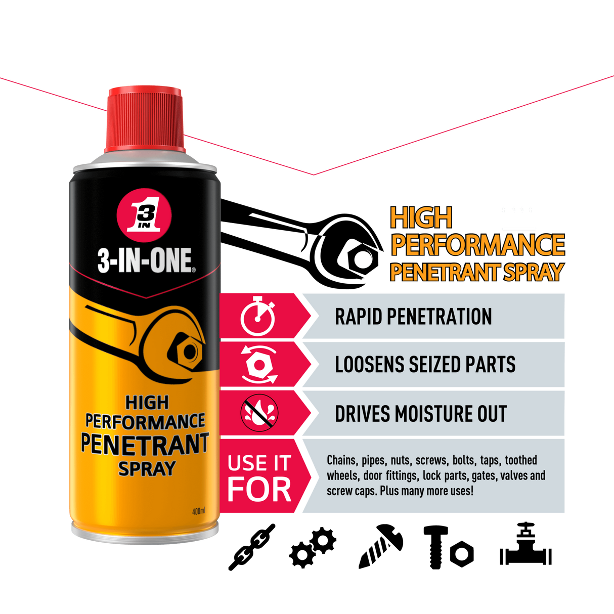 High Performance Penetrant Spray 3-IN-ONE 400ml