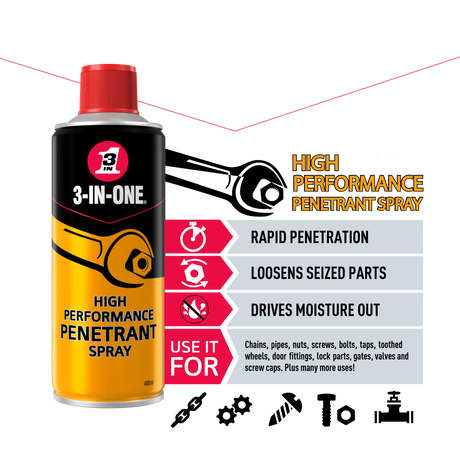 High Performance Penetrant Spray 3-IN-ONE 400ml