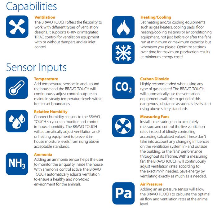 Dairy Ventilation Touch Control Climate Computer