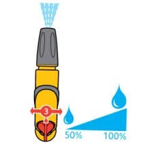 Hozelock Jet Spray "Plus" Gun complete with 2185 Connector