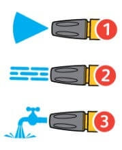 Hozelock Jet Spray "Plus" Gun complete with 2185 Connector